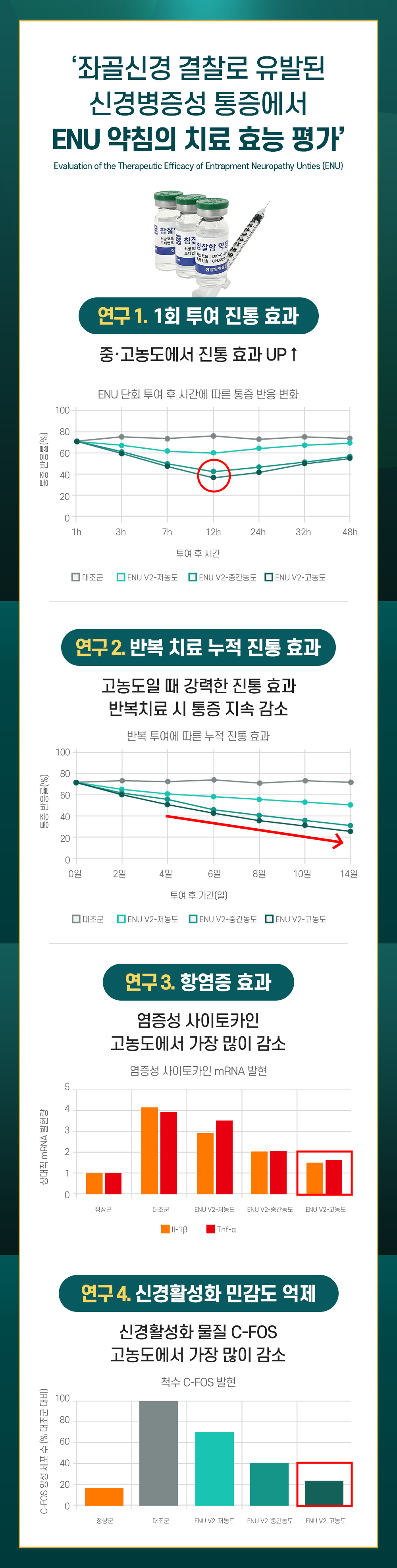 ENU 약침·한약 상세01