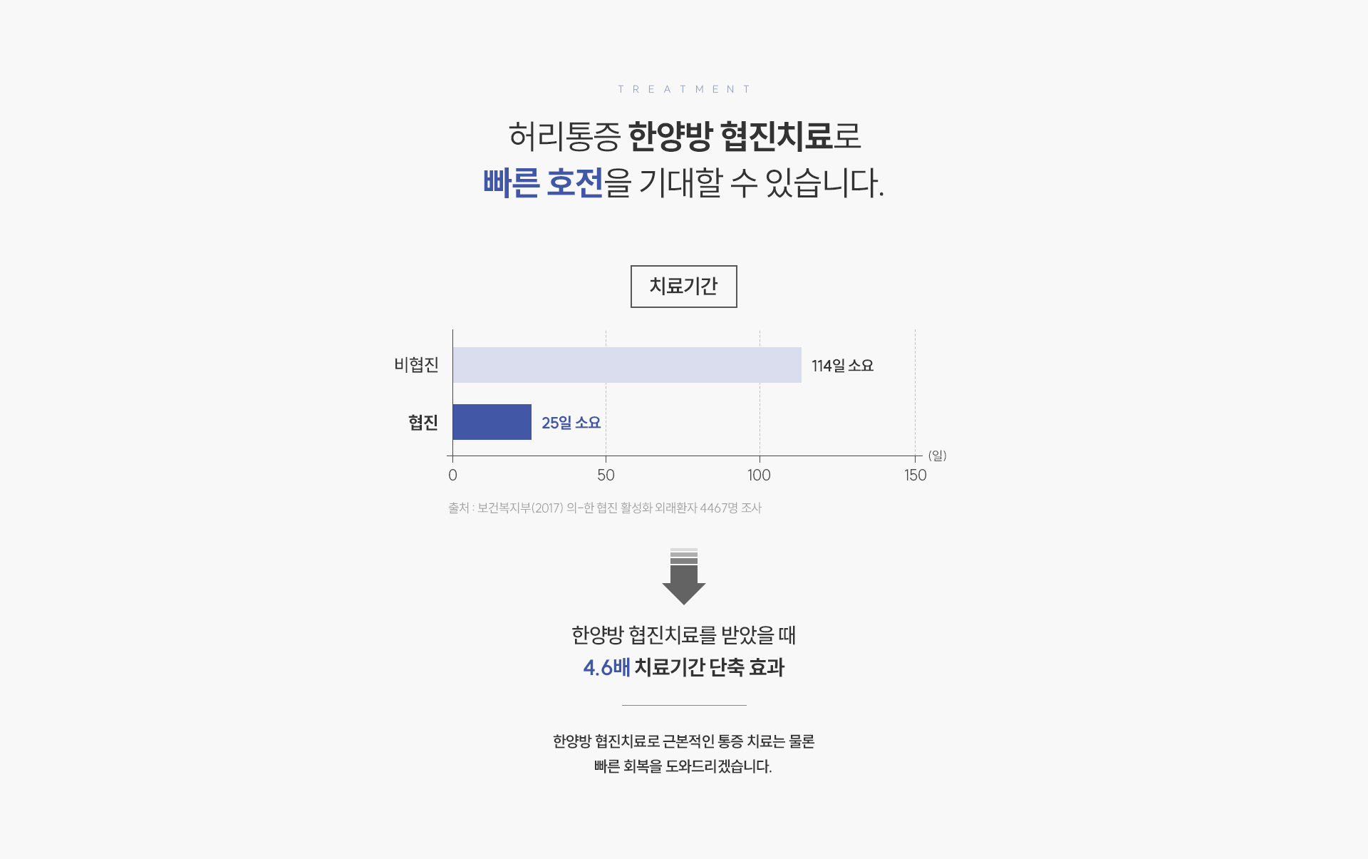 허리 상세03